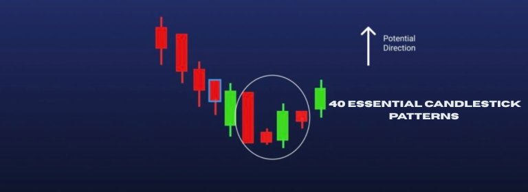 40 Essential Candlestick Patterns